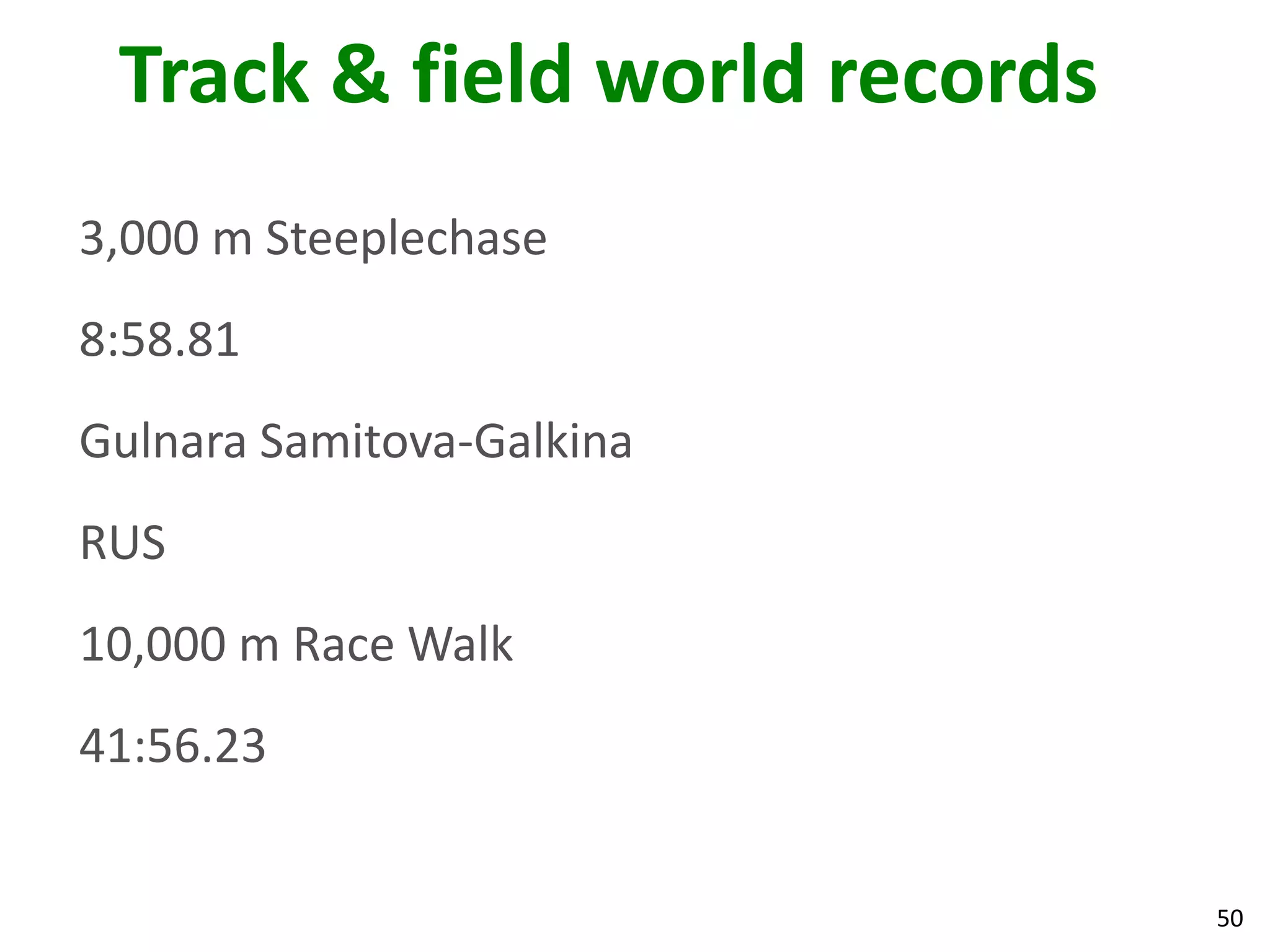 50
Track & field world records
3,000 m Steeplechase
8:58.81
Gulnara Samitova-Galkina
RUS
10,000 m Race Walk
41:56.23
 