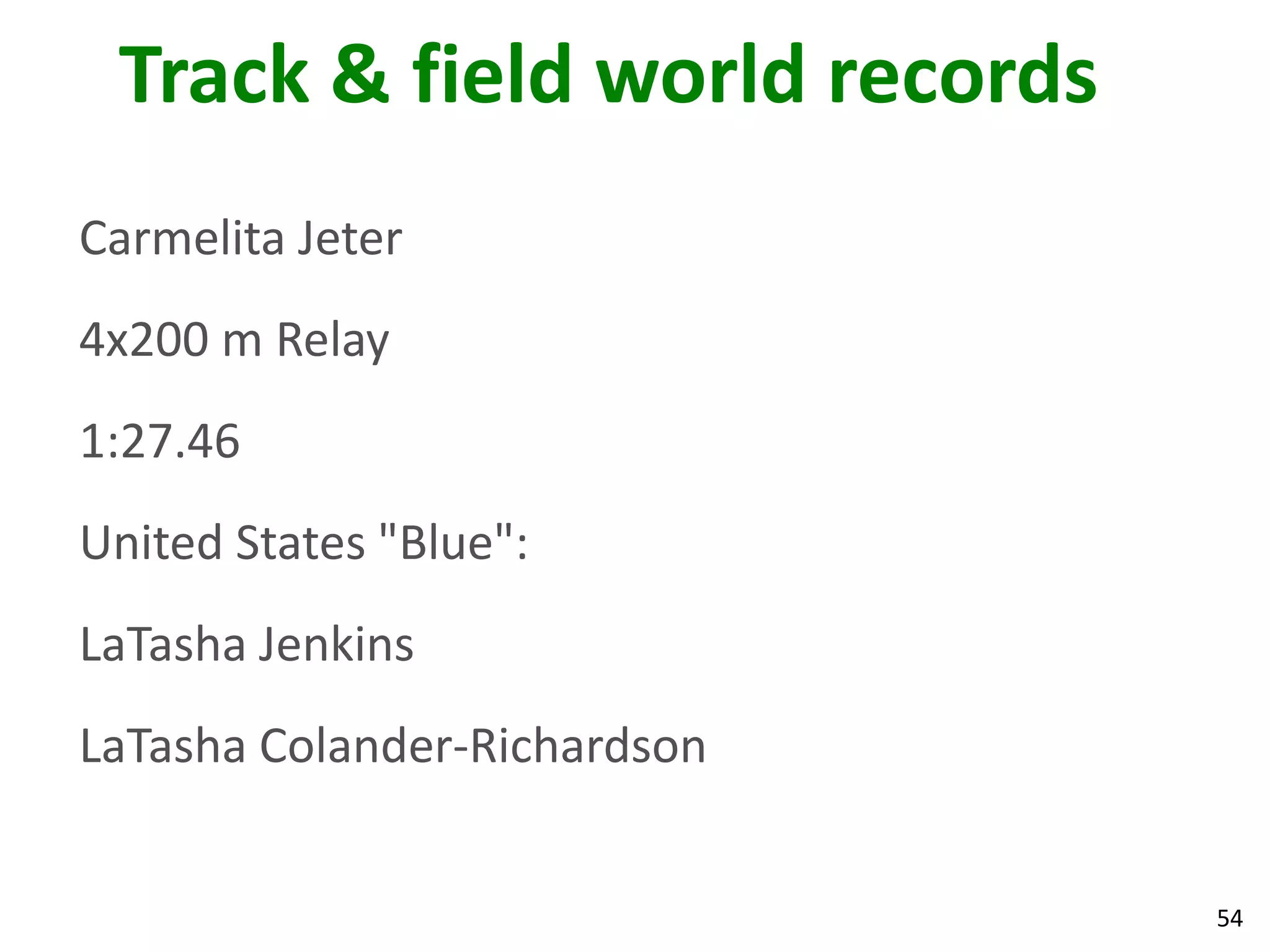 54
Track & field world records
Carmelita Jeter
4x200 m Relay
1:27.46
United States "Blue":
LaTasha Jenkins
LaTasha Colander-Richardson
 
