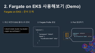 AWS Community Day: AWS Fargate on EKS 실전 사용하기 | PDF