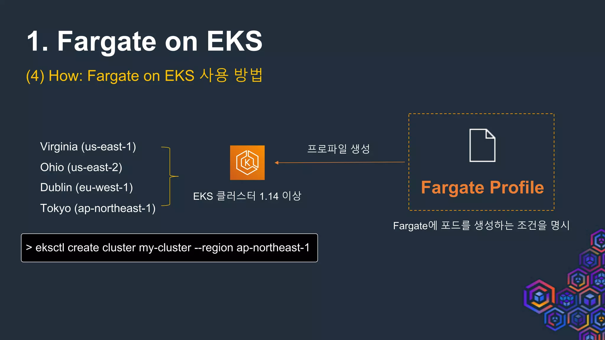 1. Fargate on EKS
(4) How: Fargate on EKS 사용 방법
Virginia (us-east-1)
Ohio (us-east-2)
Dublin (eu-west-1)
Tokyo (ap-northeast-1)
EKS 클러스터 1.14 이상
Fargate Profile
> eksctl create cluster my-cluster --region ap-northeast-1
프로파일 생성
Fargate에 포드를 생성하는 조건을 명시
 