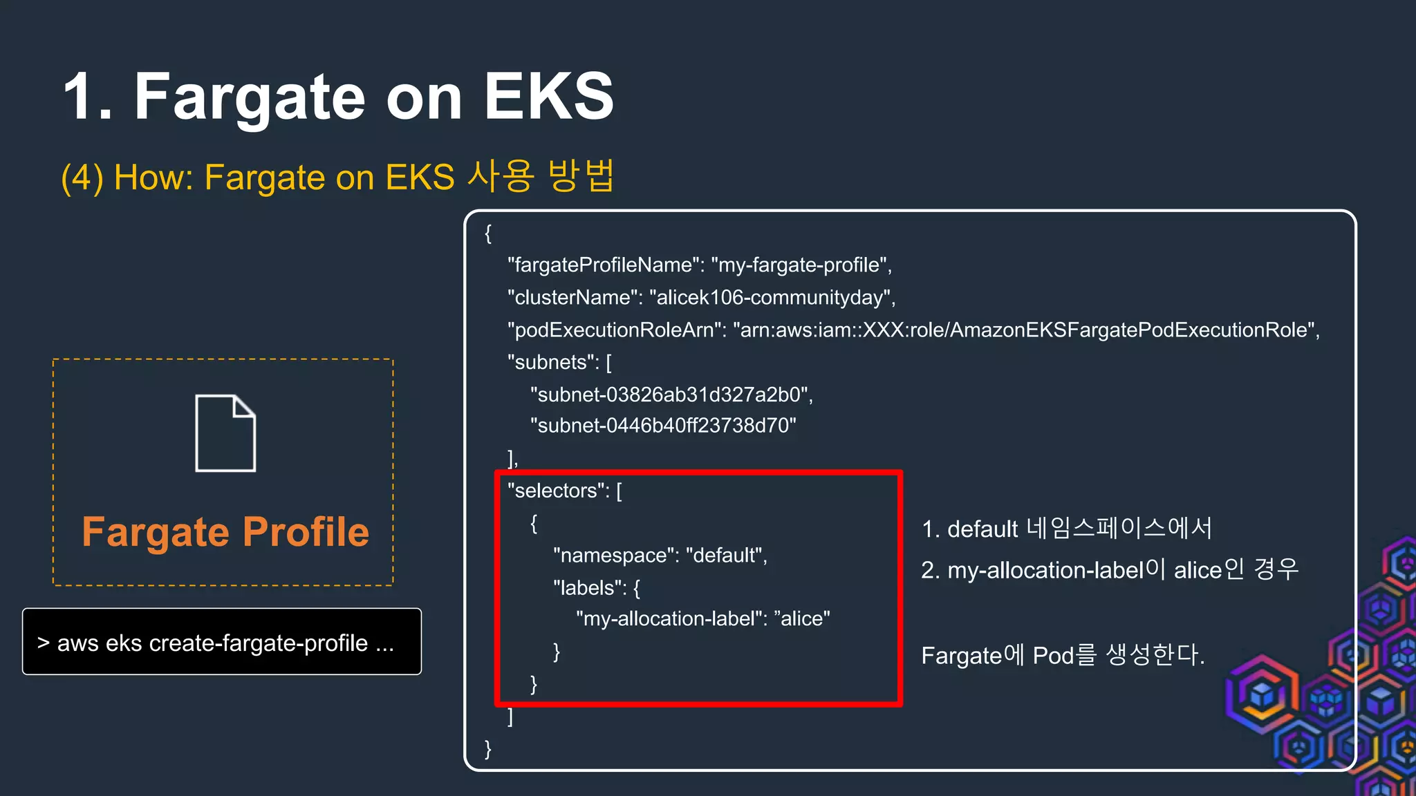 1. Fargate on EKS
(4) How: Fargate on EKS 사용 방법
Fargate Profile
{
"fargateProfileName": "my-fargate-profile",
"clusterName": "alicek106-communityday",
"podExecutionRoleArn": "arn:aws:iam::XXX:role/AmazonEKSFargatePodExecutionRole",
"subnets": [
"subnet-03826ab31d327a2b0",
"subnet-0446b40ff23738d70"
],
"selectors": [
{
"namespace": "default",
"labels": {
"my-allocation-label": ”alice"
}
}
]
}
1. default 네임스페이스에서
2. my-allocation-label이 alice인 경우
Fargate에 Pod를 생성한다.
> aws eks create-fargate-profile ...
 