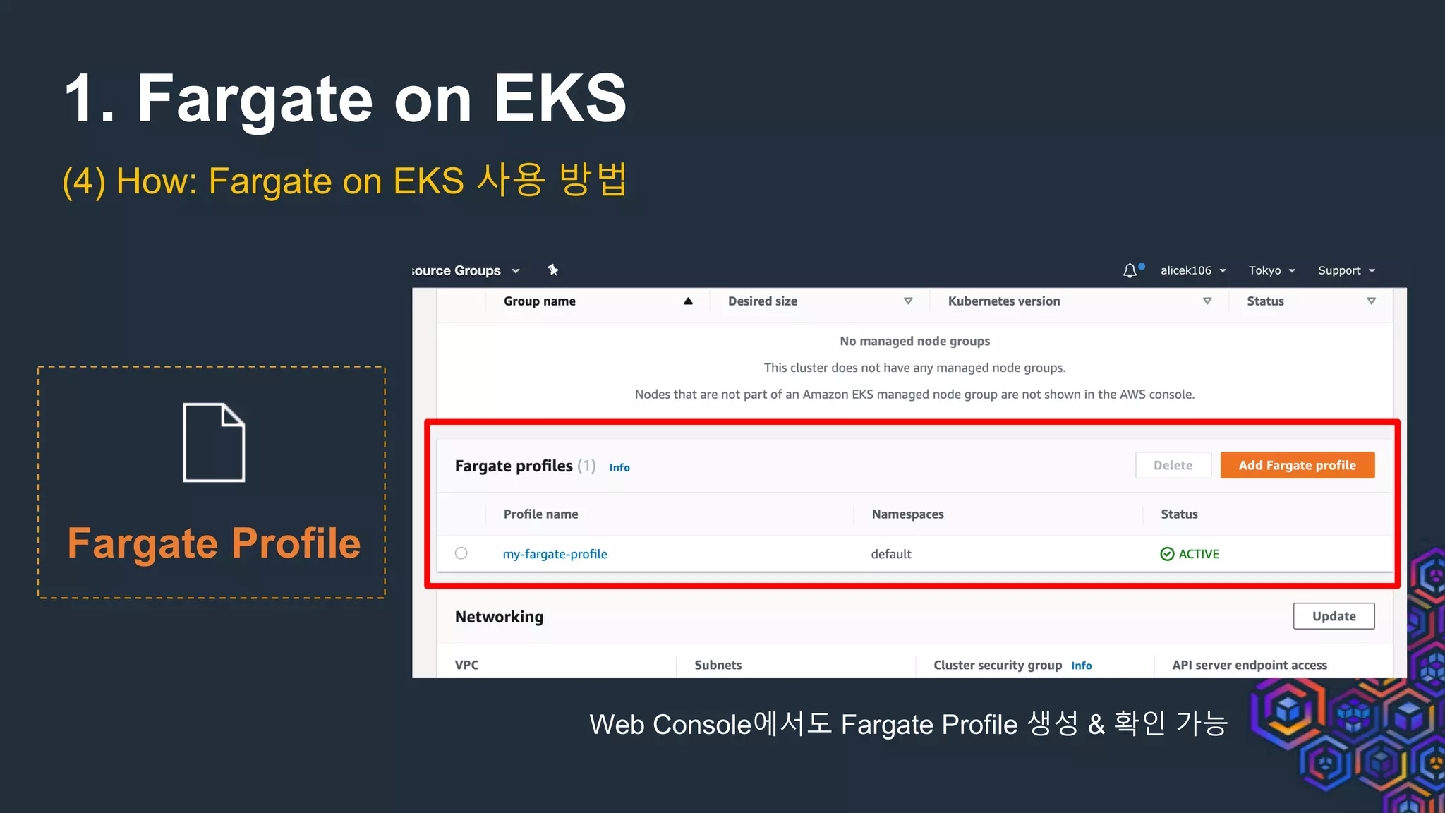1. Fargate on EKS
(4) How: Fargate on EKS 사용 방법
Fargate Profile
Web Console에서도 Fargate Profile 생성 & 확인 가능
 