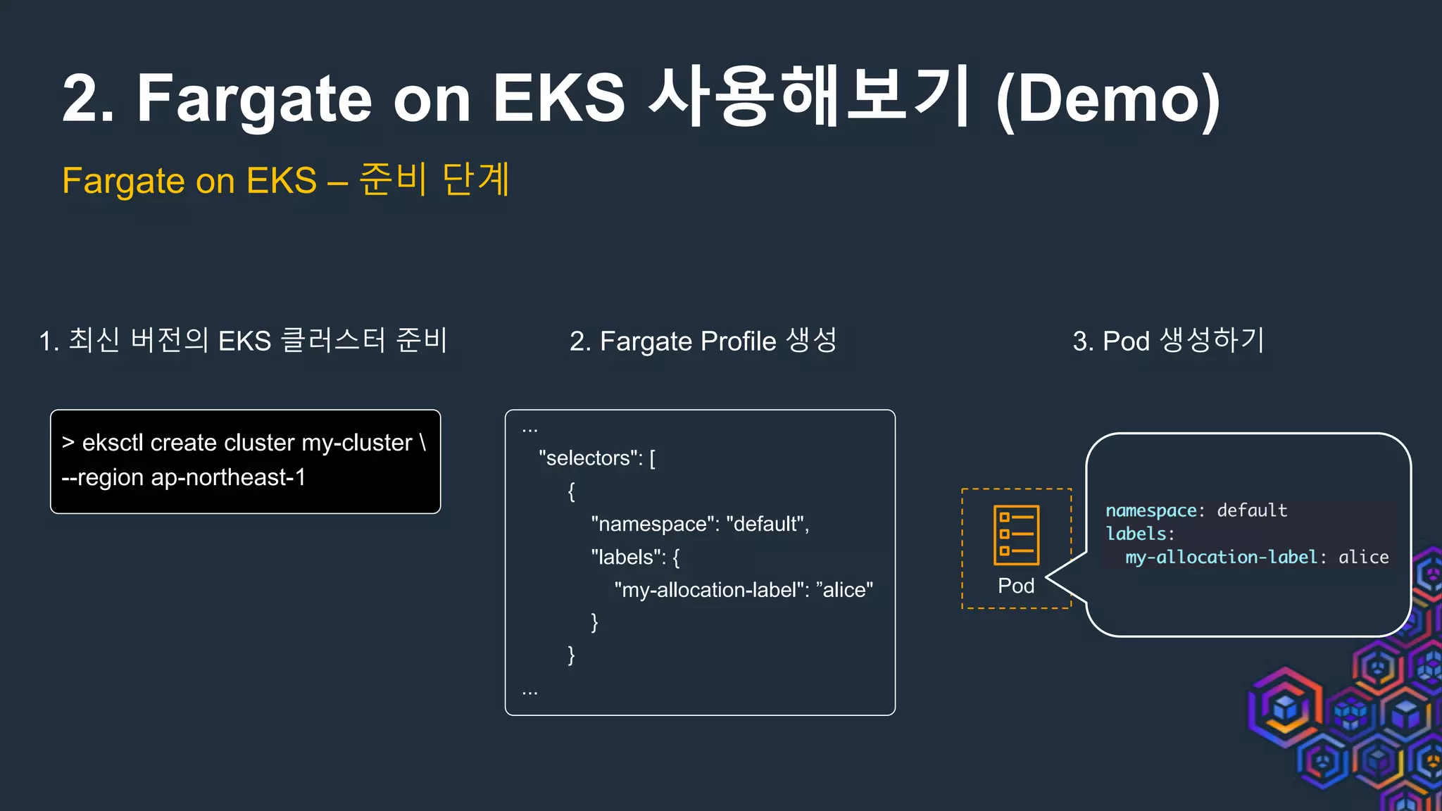 2. Fargate on EKS 사용해보기 (Demo)
Fargate on EKS – 준비 단계
> eksctl create cluster my-cluster 
--region ap-northeast-1
1. 최신 버전의 EKS 클러스터 준비 2. Fargate Profile 생성 3. Pod 생성하기
...
"selectors": [
{
"namespace": "default",
"labels": {
"my-allocation-label": ”alice"
}
}
...
Pod
 