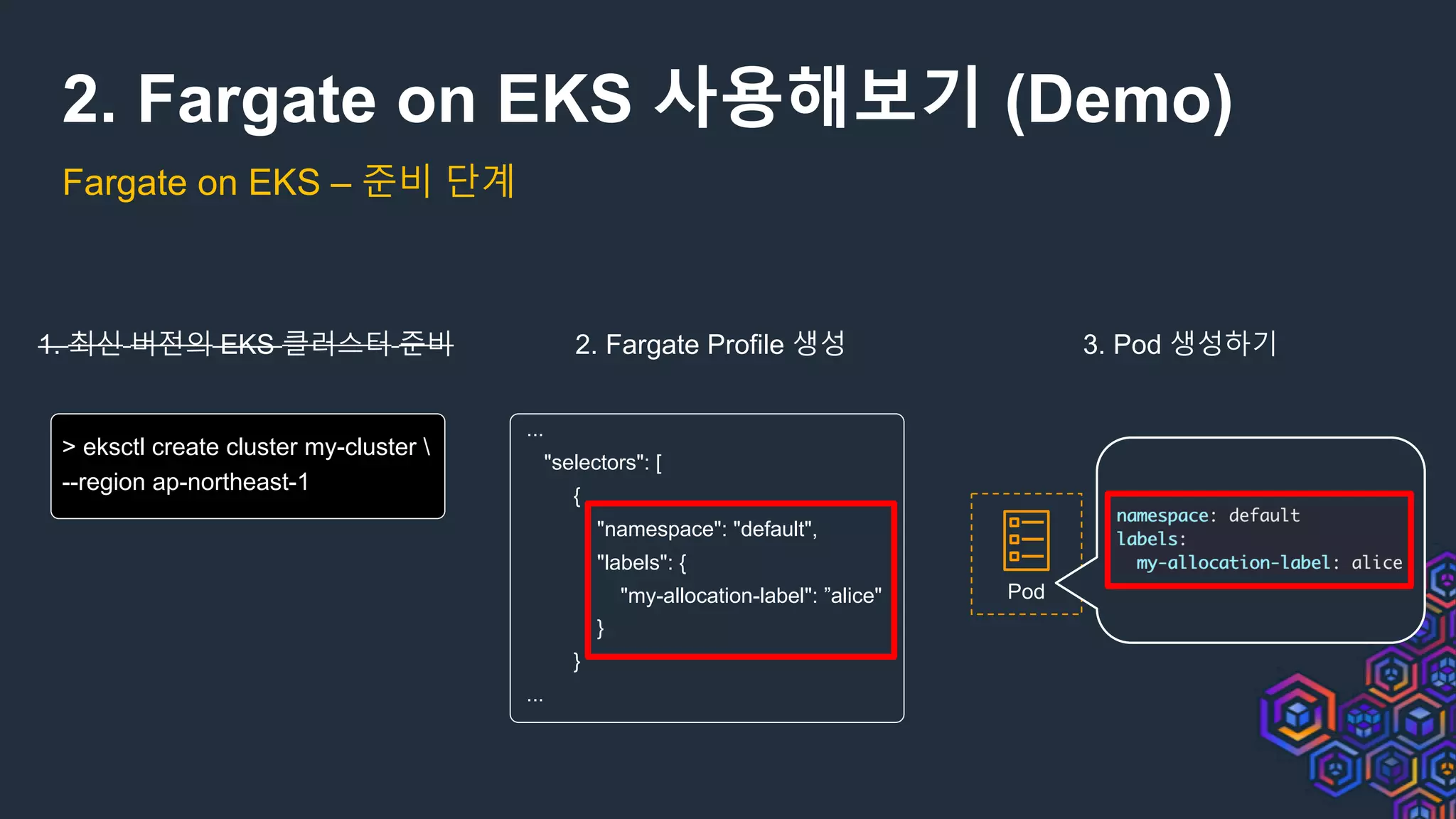 2. Fargate on EKS 사용해보기 (Demo)
Fargate on EKS – 준비 단계
> eksctl create cluster my-cluster 
--region ap-northeast-1
1. 최신 버전의 EKS 클러스터 준비 2. Fargate Profile 생성 3. Pod 생성하기
...
"selectors": [
{
"namespace": "default",
"labels": {
"my-allocation-label": ”alice"
}
}
...
Pod
 