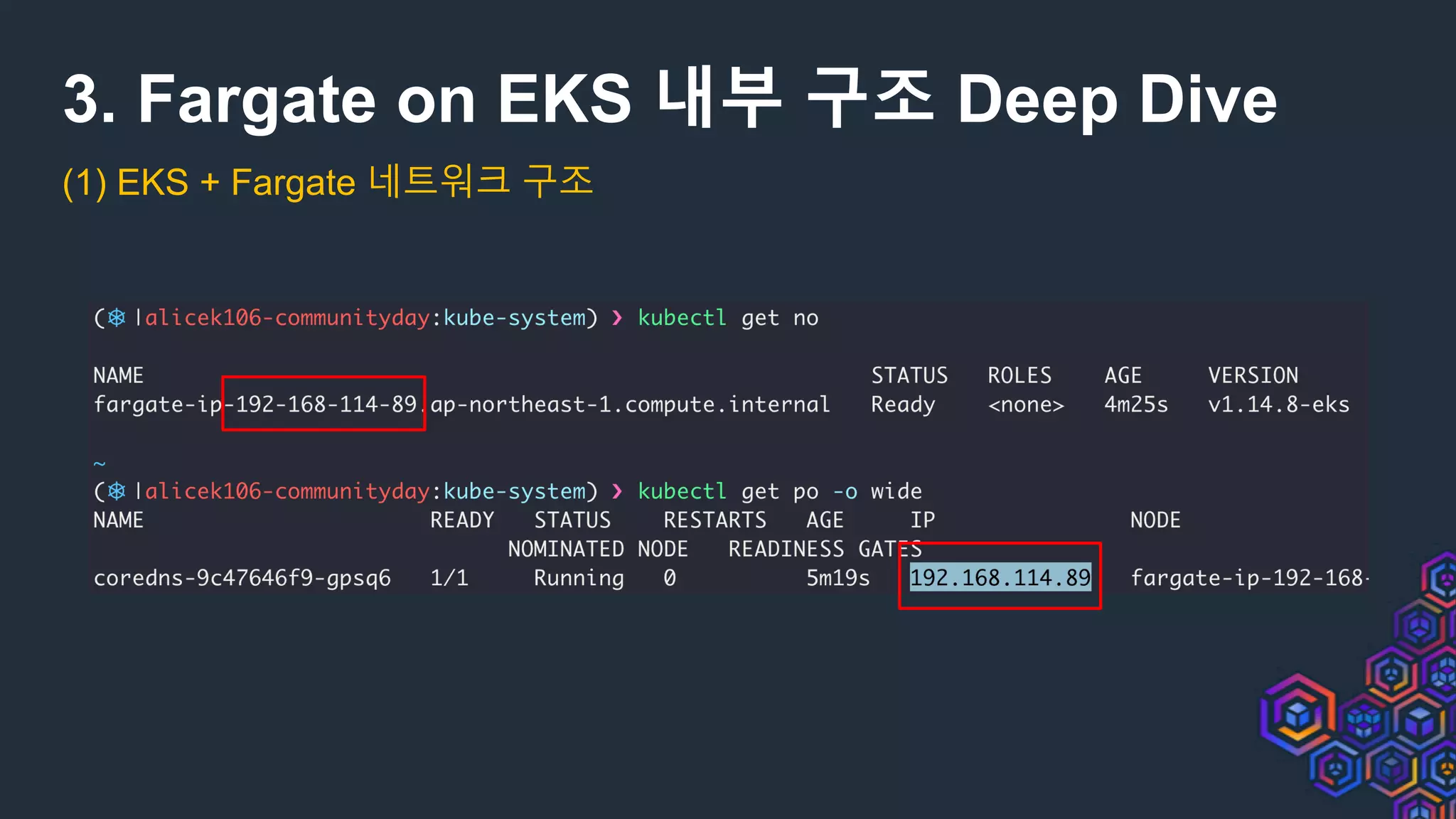 3. Fargate on EKS 내부 구조 Deep Dive
(1) EKS + Fargate 네트워크 구조
 