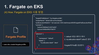 1. Fargate on EKS
(4) How: Fargate on EKS 사용 방법
Fargate Profile
{
"fargateProfileName": "my-fargate-profile",
"clusterName": "alicek106-communityday",
"podExecutionRoleArn": "arn:aws:iam::XXX:role/AmazonEKSFargatePodExecutionRole",
"subnets": [
"subnet-03826ab31d327a2b0",
"subnet-0446b40ff23738d70"
],
"selectors": [
{
"namespace": "default",
"labels": {
"my-allocation-label": ”alice"
}
}
]
}
1. default 네임스페이스에서
2. my-allocation-label이 alice인 경우
Fargate에 Pod를 생성한다.
> aws eks create-fargate-profile ...
 