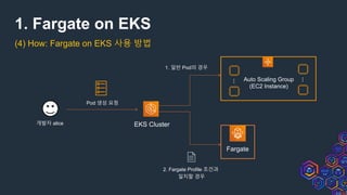 1. Fargate on EKS
(4) How: Fargate on EKS 사용 방법
EKS Cluster
Fargate
Auto Scaling Group
(EC2 Instance)
…
…
1. 일반 Pod의 경우
2. Fargate Profile 조건과
일치할 경우
Pod 생성 요청
개발자 alice
 