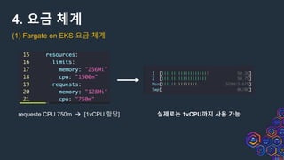 4. 요금 체계
(1) Fargate on EKS 요금 체계
requeste CPU 750m à [1vCPU 할당] 실제로는 1vCPU까지 사용 가능
 