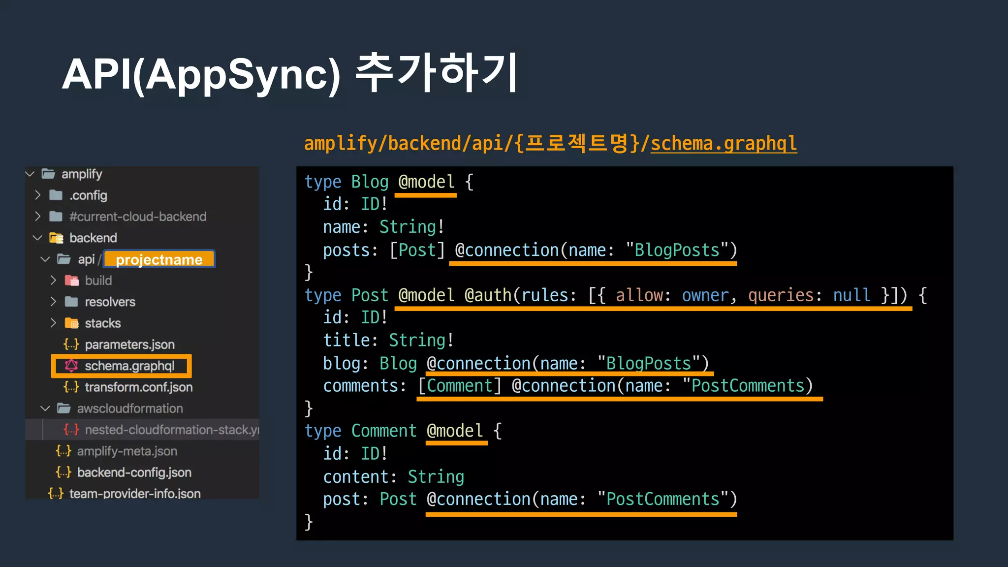 API(AppSync) 추가하기
amplify/backend/api/{프로젝트명}/schema.graphql
type Blog @model {
id:	ID!
name:	String!
posts:	[Post]	@connection(name:	"BlogPosts")
}
type Post @model @auth(rules:	[{	allow: owner,	queries:	null }])	{
id:	ID!
title:	String!
blog:	Blog @connection(name:	"BlogPosts")
comments:	[Comment]	@connection(name:	"PostComments)
}
type Comment @model {
id:	ID!
content:	String
post:	Post @connection(name:	"PostComments")
}
projectname
 