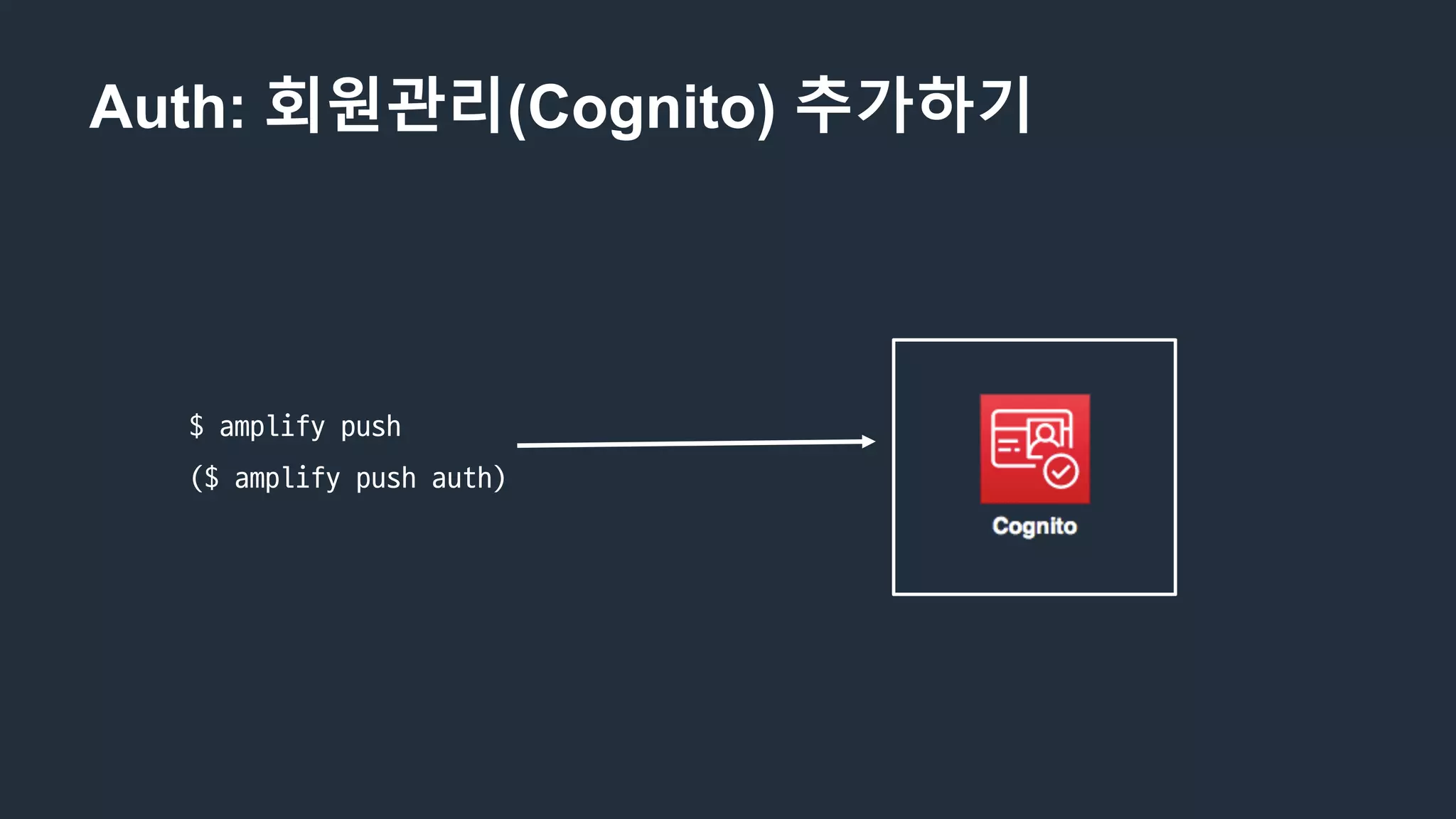 Auth: 회원관리(Cognito) 추가하기
$	amplify	push
($ amplify	push	auth)
 
