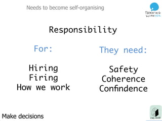 Needs to become self-organising
Make decisions
Responsibility
For:

Hiring
Firing
How we work
They need:

Safety
Coherence
Conﬁndence
 