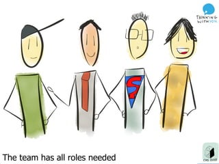 The team has all roles needed
 