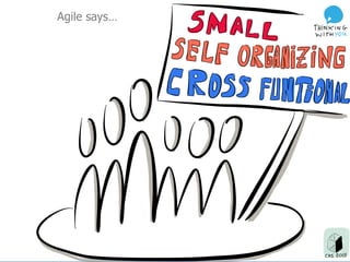 Agile says…
 