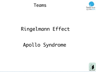 Teams
Ringelmann Effect
Apollo Syndrome
 