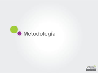 Metodología
 