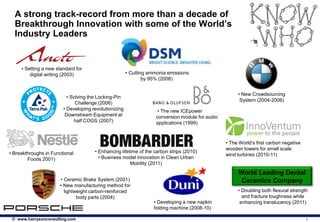 A strong track-record from more than a decade of
    Breakthrough Innovation with some of the World’s
    Industry Leaders

                                                                         • Potential Rare-earth
                                                                         material Replacement
  • Setting a new standard for
                                   • Cutting ammonia emissions                  (2012)
      digital writing (2003)
                                           by 95% (2008)
                                                                                                     • The World’s first carbon negative
   • Solving the Locking-Pin                                                                         wooden towers for small scale
       Challenge (2006)                                                                              wind turbines (2010-11)
 • Developing revolutionizing
  Downstream Equipment at                                  • The new ICEpower
      half COGS (2007)                                    conversion module for audio
                                                          applications (1999)




  • Breakthroughs in Functional   • Enhancing lifetime of the carbon strips (2010)                                 • New Crowdsourcing
                                    • Business model innovation in Clean Urban          • Breakthrough Polymer
          Foods 2001)                                                                                               System (2004-2006)
                                                   Mobility (2011)                               (2012)


• Ceramic Brake System (2001)                                                                         World Leading Dental
• New manufacturing method for                                                                         Ceramics Company
  lightweight carbon-reinforced
        body parts (2004)                                                                             • Doubling both flexural strength
                                                                • Developing a new napkin               and fracture toughness while
                                                                folding machine (2008-10)              enhancing translucency (2011)

   © www.harrysonconsulting.com                                                                                                     1
 