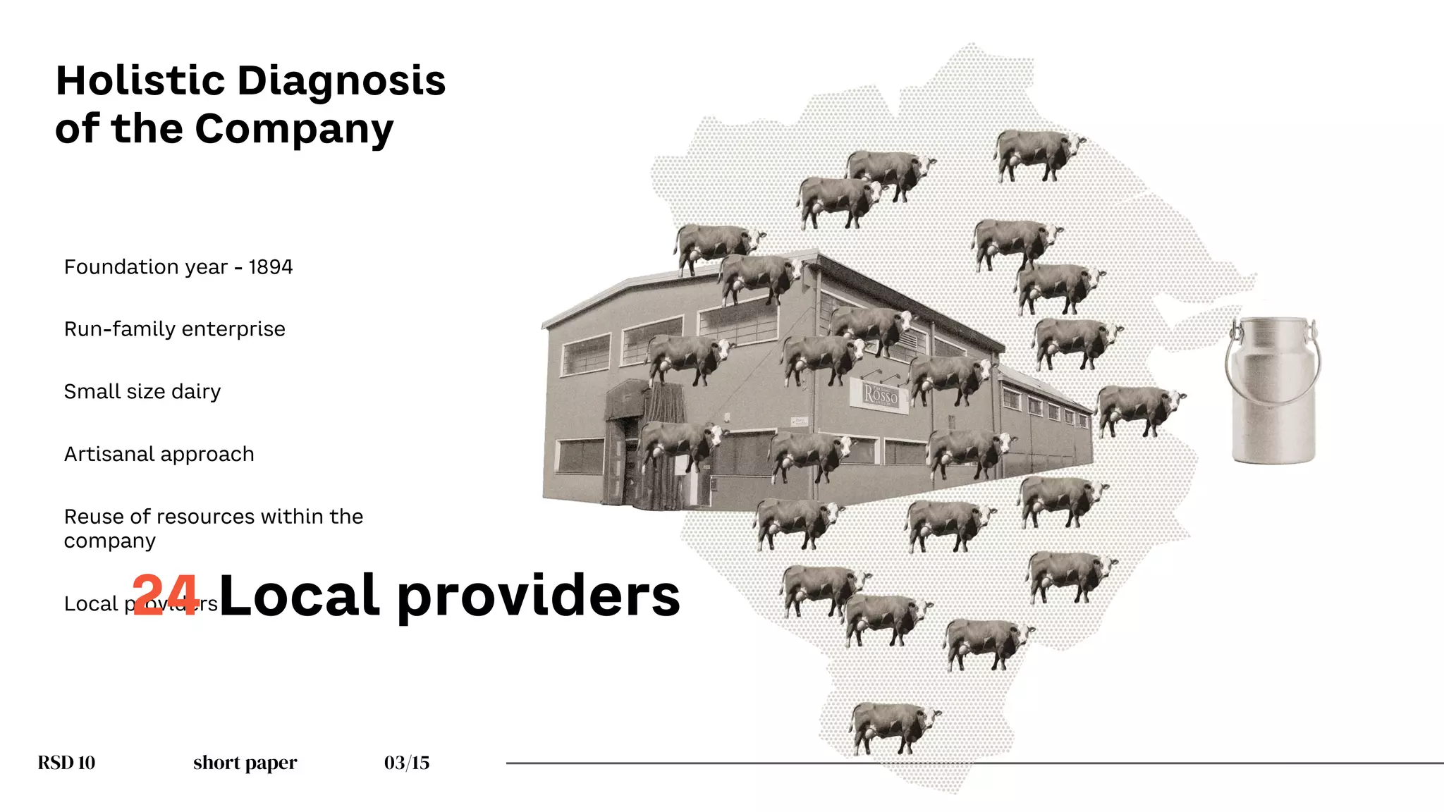 RSD 10 short paper 03/15
Holistic Diagnosis
of the Company
Foundation year - 1894
Artisanal approach
Reuse of resources within the
company
Local providers
Run-family enterprise
Small size dairy
24 Local providers
 