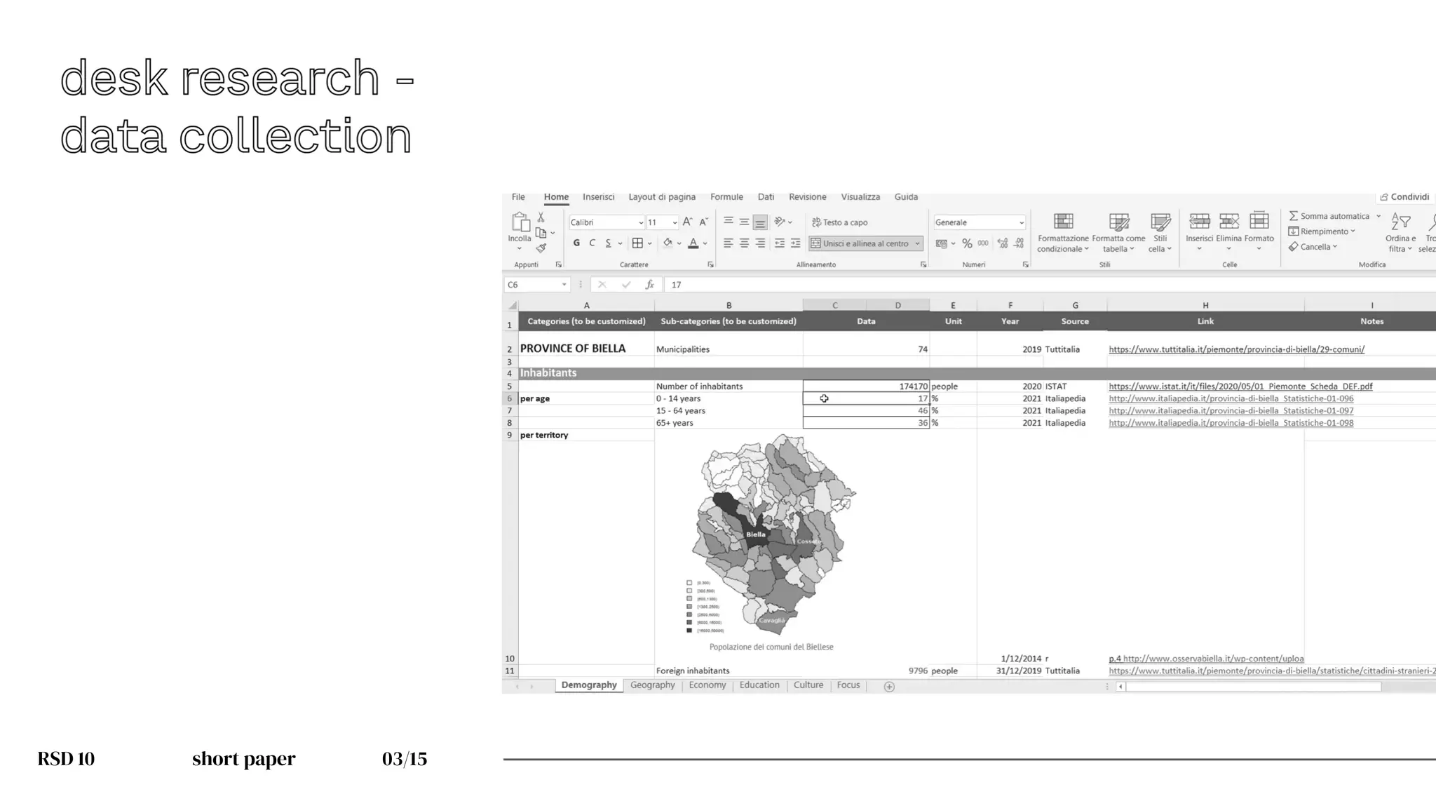 RSD 10 short paper 03/15
 