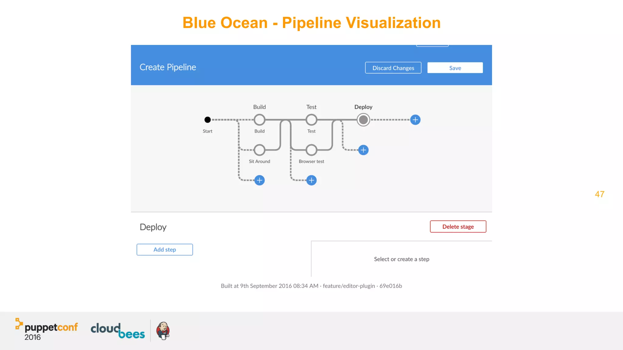 47
Blue Ocean - Pipeline Visualization
 