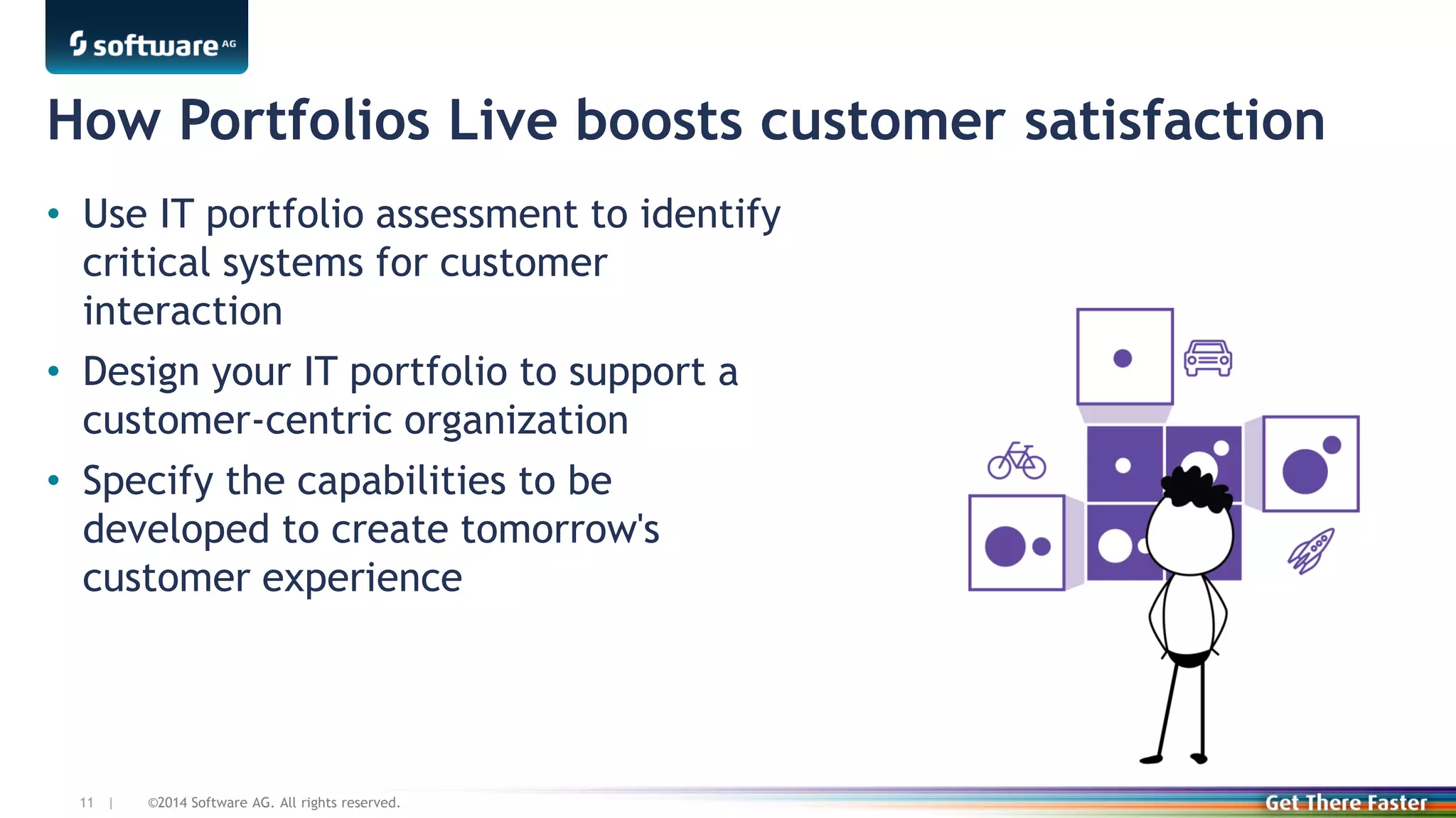 ©2014 Software AG. All rights reserved.11 |
How Portfolios Live boosts customer satisfaction
• Use IT portfolio assessment to identify
critical systems for customer
interaction
• Design your IT portfolio to support a
customer-centric organization
• Specify the capabilities to be
developed to create tomorrow's
customer experience
 