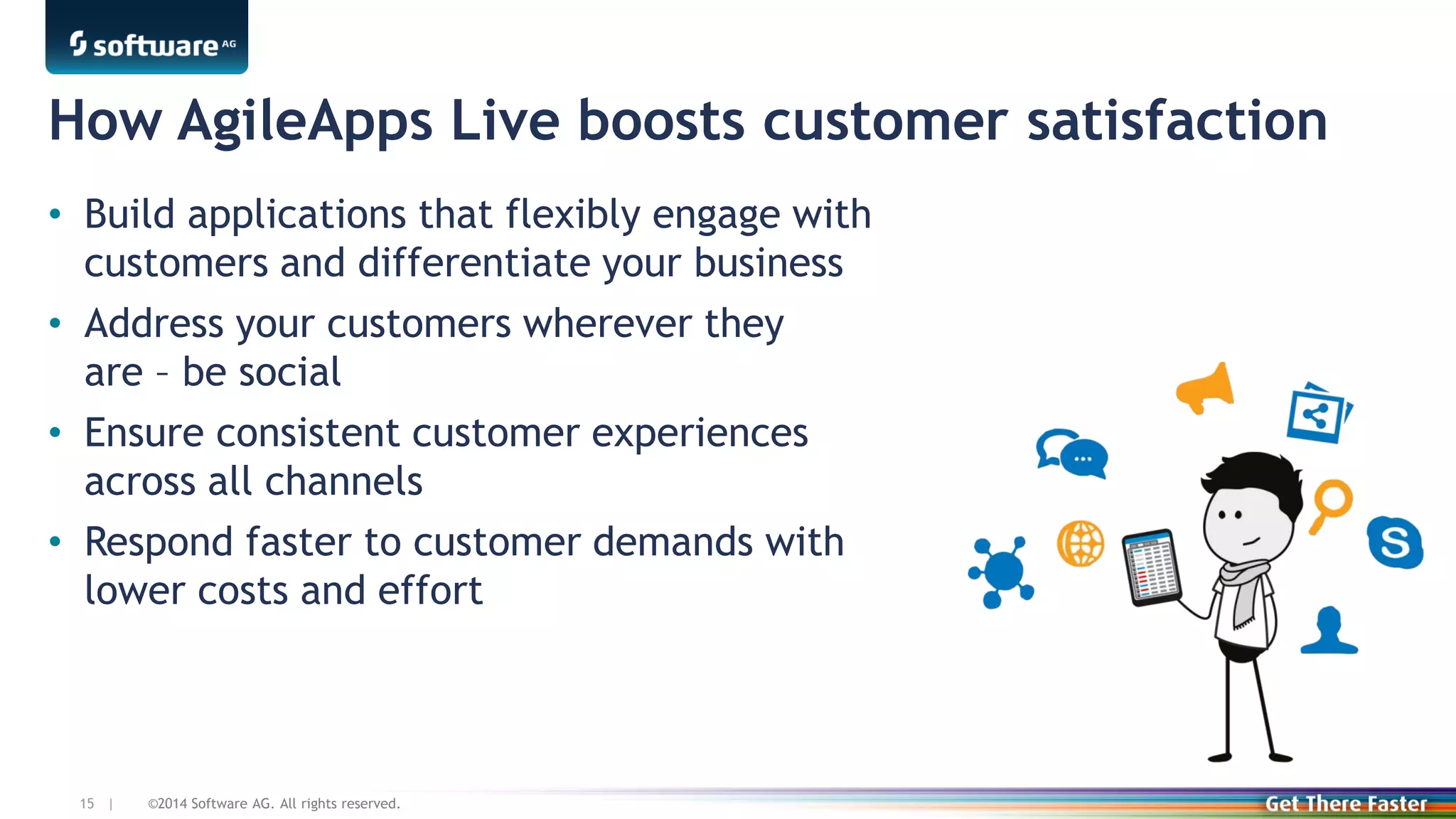 ©2014 Software AG. All rights reserved.15 |
How AgileApps Live boosts customer satisfaction
• Build applications that flexibly engage with
customers and differentiate your business
• Address your customers wherever they
are – be social
• Ensure consistent customer experiences
across all channels
• Respond faster to customer demands with
lower costs and effort
 
