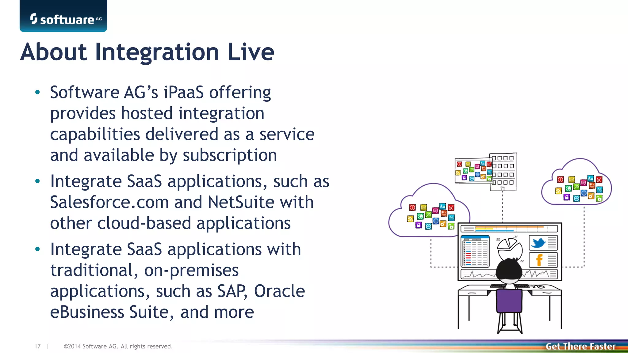 ©2014 Software AG. All rights reserved.17 |
About Integration Live
• Software AG’s iPaaS offering
provides hosted integration
capabilities delivered as a service
and available by subscription
• Integrate SaaS applications, such as
Salesforce.com and NetSuite with
other cloud-based applications
• Integrate SaaS applications with
traditional, on-premises
applications, such as SAP, Oracle
eBusiness Suite, and more
 