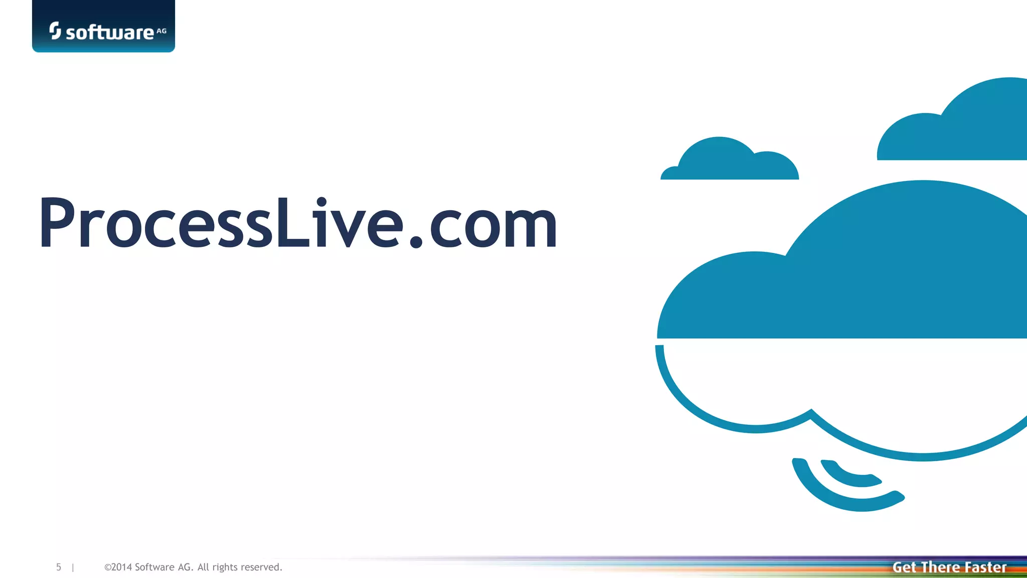 ©2014 Software AG. All rights reserved.5 |
ProcessLive.com
 