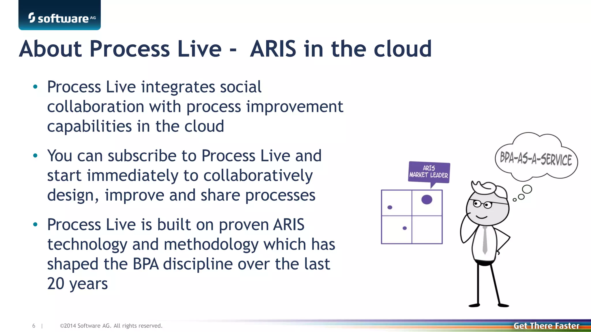 ©2014 Software AG. All rights reserved.6 |
About Process Live - ARIS in the cloud
• Process Live integrates social
collaboration with process improvement
capabilities in the cloud
• You can subscribe to Process Live and
start immediately to collaboratively
design, improve and share processes
• Process Live is built on proven ARIS
technology and methodology which has
shaped the BPA discipline over the last
20 years
 