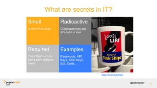 @petersouter 14
What are secrets in IT?
Radioactive
Consequences are
dire from a leak
Examples
Passwords, API
Keys, SSH Keys,
SSL Certs...
Small
A few kb at most
Required
The infrastructure
won't work without
them!
https://flic.kr/p/dHrwpb
 