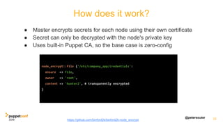 @petersouter 33https://github.com/binford2k/binford2k-node_encrypt
● Master encrypts secrets for each node using their own certificate
● Secret can only be decrypted with the node's private key
● Uses built-in Puppet CA, so the base case is zero-config
node_encrypt::file {'/etc/company_app/credentials':
ensure => file,
owner => 'root',
content => 'hunter2', # transparently encrypted
}
How does it work?
 