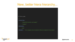 @petersouter
New, better hiera hierarchy...
53
# hiera.yaml
---
:hierarchy:
- "node/%{trusted.certname}"
- "common"
:backends:
- yaml
:datadir: '/etc/puppet/environments/%{environment}/hieradata'
 