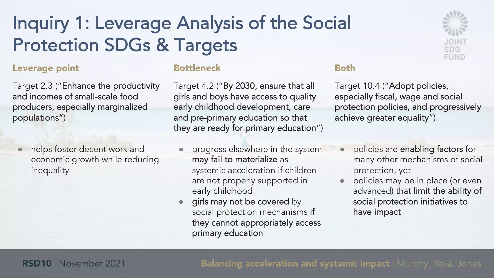 RSD10 | November 2021 Balancing acceleration and systemic impact | Murphy, Rava, Jones
Target 10.4 (“Adopt policies,
especially fiscal, wage and social
protection policies, and progressively
achieve greater equality”)
● policies are enabling factors for
many other mechanisms of social
protection, yet
● policies may be in place (or even
advanced) that limit the ability of
social protection initiatives to
have impact
Both
Target 2.3 (“Enhance the productivity
and incomes of small-scale food
producers, especially marginalized
populations”)
● helps foster decent work and
economic growth while reducing
inequality
Leverage point
Target 4.2 (“By 2030, ensure that all
girls and boys have access to quality
early childhood development, care
and pre-primary education so that
they are ready for primary education”)
● progress elsewhere in the system
may fail to materialize as
systemic acceleration if children
are not properly supported in
early childhood
● girls may not be covered by
social protection mechanisms if
they cannot appropriately access
primary education
Bottleneck
Inquiry 1: Leverage Analysis of the Social
Protection SDGs & Targets
 