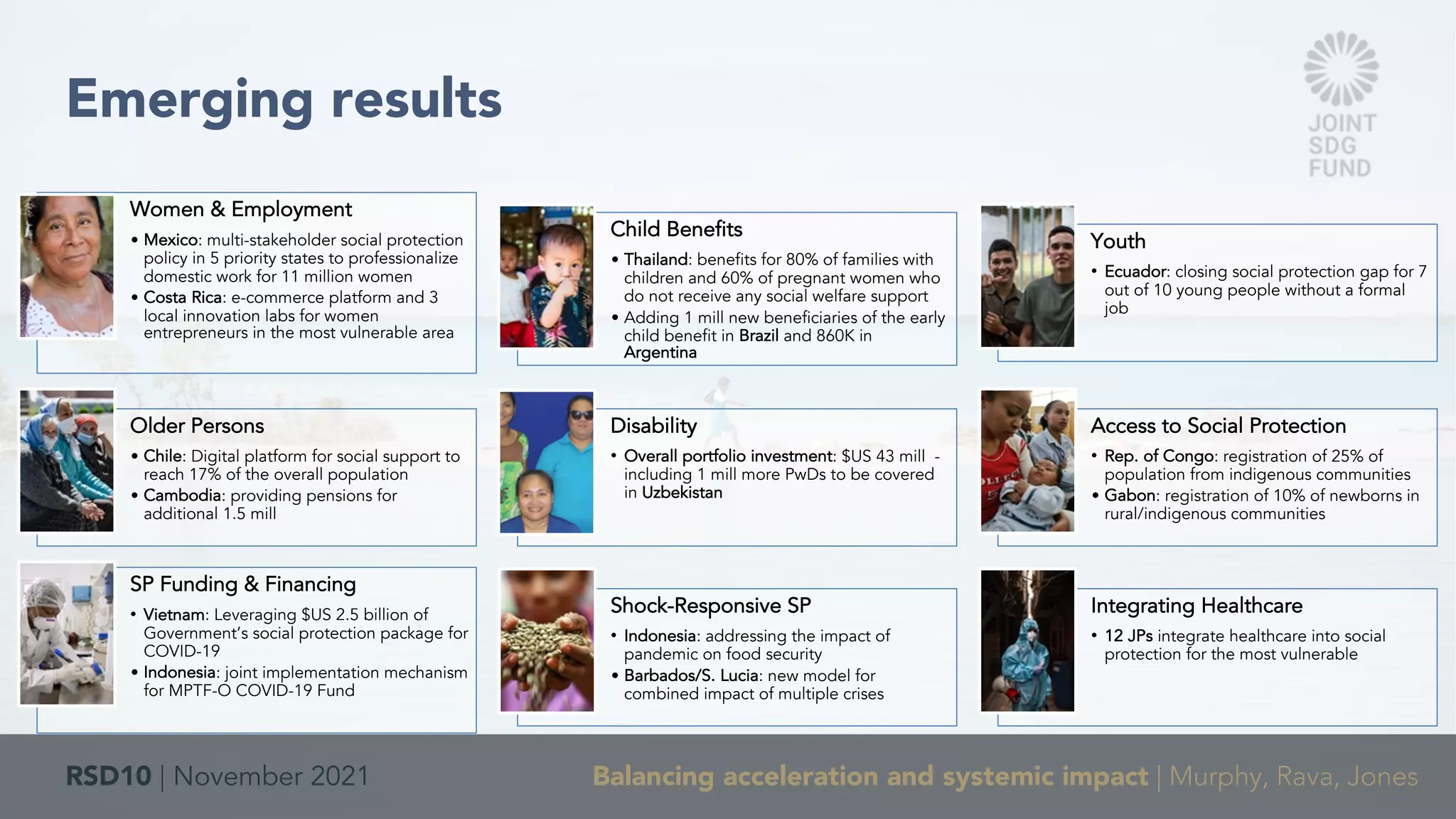RSD10 | November 2021 Balancing acceleration and systemic impact | Murphy, Rava, Jones
Emerging results
Women & Employment
• Mexico: multi-stakeholder social protection
policy in 5 priority states to professionalize
domestic work for 11 million women
• Costa Rica: e-commerce platform and 3
local innovation labs for women
entrepreneurs in the most vulnerable area
Child Benefits
• Thailand: benefits for 80% of families with
children and 60% of pregnant women who
do not receive any social welfare support
• Adding 1 mill new beneficiaries of the early
child benefit in Brazil and 860K in
Argentina
Youth
• Ecuador: closing social protection gap for 7
out of 10 young people without a formal
job
Older Persons
• Chile: Digital platform for social support to
reach 17% of the overall population
• Cambodia: providing pensions for
additional 1.5 mill
Disability
• Overall portfolio investment: $US 43 mill -
including 1 mill more PwDs to be covered
in Uzbekistan
Access to Social Protection
• Rep. of Congo: registration of 25% of
population from indigenous communities
• Gabon: registration of 10% of newborns in
rural/indigenous communities
SP Funding & Financing
• Vietnam: Leveraging $US 2.5 billion of
Government’s social protection package for
COVID-19
• Indonesia: joint implementation mechanism
for MPTF-O COVID-19 Fund
Shock-Responsive SP
• Indonesia: addressing the impact of
pandemic on food security
• Barbados/S. Lucia: new model for
combined impact of multiple crises
Integrating Healthcare
• 12 JPs integrate healthcare into social
protection for the most vulnerable
 