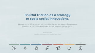 Fruitful friction as a strategy
to scale social innovations.
RSD10 | 05-11-2021
Maria Belén Buckenmayer, Milene Gonçalves, Ingrid Mulder
A conceptual framework to enable the emergence of common
ground in multi-stakeholder social innovation projects.
Introduction Focus Methodology Findings Framework Conclusion Q&A
 