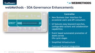 What's new in webMethods - Gareth Whitaker - Software AG | PPT