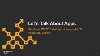 Let’s Talk About Apps
Yes, it’s an ASP.NET MVC app running under IIS.
Please bear with me.
12
 