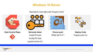 Windows 10 Server
Generate token
Install PE tools
Config PE tools
puppet-access CLI
Host Control Repo Choco push
Stage app 0.0.1
Deploy Code
Puppet-code CLI
Standalone node not under Puppet control
17Puppet Application Orchestration with Windows
 