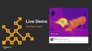 Live Demo
The Main Event
20
 