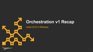 Orchestration v1 Recap
Initial 2015.3 Release
4
 