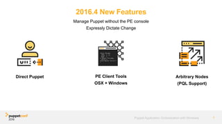 2016.4 New Features
Direct Puppet PE Client Tools
OSX + Windows
Arbitrary Nodes
(PQL Support)
Manage Puppet without the PE console
Expressly Dictate Change
7Puppet Application Orchestration with Windows
 