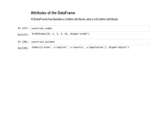 Attributes of the DataFrame
A DataFrame has besides a i
n
d
e
x
attribute, also a c
o
l
u
m
n
s
attribute:
I
n
 
[
2
7
]
: c
o
u
n
t
r
i
e
s
.
i
n
d
e
x
O
u
t
[
2
7
]
: I
n
t
6
4
I
n
d
e
x
(
[
0
, 1
, 2
, 3
, 4
]
, d
t
y
p
e
=
'
i
n
t
6
4
'
)
I
n
 
[
2
8
]
: c
o
u
n
t
r
i
e
s
.
c
o
l
u
m
n
s
O
u
t
[
2
8
]
: I
n
d
e
x
(
[
u
'
a
r
e
a
'
, u
'
c
a
p
i
t
a
l
'
, u
'
c
o
u
n
t
r
y
'
, u
'
p
o
p
u
l
a
t
i
o
n
'
]
, d
t
y
p
e
=
'
o
b
j
e
c
t
'
)
 