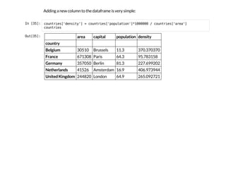 Adding a new column to the dataframe is very simple:
I
n
 
[
3
5
]
: c
o
u
n
t
r
i
e
s
[
'
d
e
n
s
i
t
y
'
] = c
o
u
n
t
r
i
e
s
[
'
p
o
p
u
l
a
t
i
o
n
'
]
*
1
0
0
0
0
0
0 / c
o
u
n
t
r
i
e
s
[
'
a
r
e
a
'
]
c
o
u
n
t
r
i
e
s
O
u
t
[
3
5
]
: area capital population density
country
Belgium 30510 Brussels 11.3 370.370370
France 671308 Paris 64.3 95.783158
Germany 357050 Berlin 81.3 227.699202
Netherlands 41526 Amsterdam 16.9 406.973944
United Kingdom 244820 London 64.9 265.092721
 