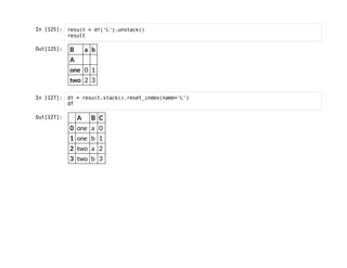 I
n
 
[
1
2
5
]
: r
e
s
u
l
t = d
f
[
'
C
'
]
.
u
n
s
t
a
c
k
(
)
r
e
s
u
l
t
O
u
t
[
1
2
5
]
: B a b
A
one 0 1
two 2 3
I
n
 
[
1
2
7
]
: d
f = r
e
s
u
l
t
.
s
t
a
c
k
(
)
.
r
e
s
e
t
_
i
n
d
e
x
(
n
a
m
e
=
'
C
'
)
d
f
O
u
t
[
1
2
7
]
: A B C
0 one a 0
1 one b 1
2 two a 2
3 two b 3
 