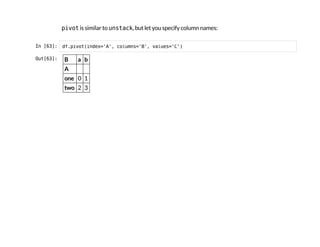 p
i
v
o
t
is similar to u
n
s
t
a
c
k
, but let you specify column names:
I
n
 
[
6
3
]
: d
f
.
p
i
v
o
t
(
i
n
d
e
x
=
'
A
'
, c
o
l
u
m
n
s
=
'
B
'
, v
a
l
u
e
s
=
'
C
'
)
O
u
t
[
6
3
]
: B a b
A
one 0 1
two 2 3
 