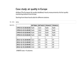 Case study: air quality in Europe
AirBase (The European Air quality dataBase): hourly measurements of all air quality
monitoring stations from Europe
Starting from these hourly data for different stations:
I
n
 
[
3
]
: d
a
t
a
O
u
t
[
3
]
: BETR801 BETN029 FR04037 FR04012
1990-01-01 00:00:00 NaN 16.0 NaN NaN
1990-01-01 01:00:00 NaN 18.0 NaN NaN
1990-01-01 02:00:00 NaN 21.0 NaN NaN
1990-01-01 03:00:00 NaN 26.0 NaN NaN
... ... ... ... ...
2012-12-31 20:00:00 16.5 2.0 16 47
2012-12-31 21:00:00 14.5 2.5 13 43
2012-12-31 22:00:00 16.5 3.5 14 42
2012-12-31 23:00:00 15.0 3.0 13 49
198895 rows × 4 columns
 