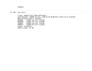 i
n
f
o
(
)
I
n
 
[
7
6
]
: n
o
2
.
i
n
f
o
(
)
<
c
l
a
s
s '
p
a
n
d
a
s
.
c
o
r
e
.
f
r
a
m
e
.
D
a
t
a
F
r
a
m
e
'
>
D
a
t
e
t
i
m
e
I
n
d
e
x
: 1
9
8
8
9
5 e
n
t
r
i
e
s
, 1
9
9
0
-
0
1
-
0
1 0
0
:
0
0
:
0
0 t
o 2
0
1
2
-
1
2
-
3
1 2
3
:
0
0
:
0
0
D
a
t
a c
o
l
u
m
n
s (
t
o
t
a
l 4 c
o
l
u
m
n
s
)
:
B
E
T
R
8
0
1 1
7
0
7
9
4 n
o
n
-
n
u
l
l f
l
o
a
t
6
4
B
E
T
N
0
2
9 1
7
4
8
0
7 n
o
n
-
n
u
l
l f
l
o
a
t
6
4
F
R
0
4
0
3
7 1
2
0
3
8
4 n
o
n
-
n
u
l
l f
l
o
a
t
6
4
F
R
0
4
0
1
2 1
1
9
4
4
8 n
o
n
-
n
u
l
l f
l
o
a
t
6
4
d
t
y
p
e
s
: f
l
o
a
t
6
4
(
4
)
m
e
m
o
r
y u
s
a
g
e
: 7
.
6 M
B
 