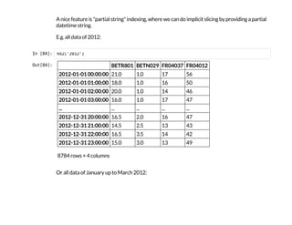 A nice feature is "partial string" indexing, where we can do implicit slicing by providing a partial
datetime string.
E.g. all data of 2012:
I
n
 
[
8
4
]
: n
o
2
[
'
2
0
1
2
'
]
O
u
t
[
8
4
]
: BETR801 BETN029 FR04037 FR04012
2012-01-01 00:00:00 21.0 1.0 17 56
2012-01-01 01:00:00 18.0 1.0 16 50
2012-01-01 02:00:00 20.0 1.0 14 46
2012-01-01 03:00:00 16.0 1.0 17 47
... ... ... ... ...
2012-12-31 20:00:00 16.5 2.0 16 47
2012-12-31 21:00:00 14.5 2.5 13 43
2012-12-31 22:00:00 16.5 3.5 14 42
2012-12-31 23:00:00 15.0 3.0 13 49
8784 rows × 4 columns
Or all data of January up to March 2012:
 