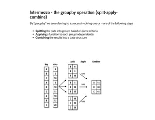 Intermezzo - the groupby operation (split-apply-
combine)
By "group by" we are referring to a process involving one or more of the following steps
Splitting the data into groups based on some criteria
Applying a function to each group independently
Combining the results into a data structure
 