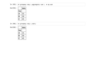 I
n
 
[
9
5
]
: d
f
.
g
r
o
u
p
b
y
(
'
k
e
y
'
)
.
a
g
g
r
e
g
a
t
e
(
'
s
u
m
'
) # n
p
.
s
u
m
O
u
t
[
9
5
]
: data
key
A 15
B 30
C 45
I
n
 
[
9
6
]
: d
f
.
g
r
o
u
p
b
y
(
'
k
e
y
'
)
.
s
u
m
(
)
O
u
t
[
9
6
]
: data
key
A 15
B 30
C 45
 