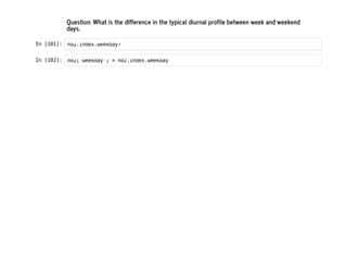 Question: What is the difference in the typical diurnal profile between week and weekend
days.
I
n
 
[
1
0
1
]
: n
o
2
.
i
n
d
e
x
.
w
e
e
k
d
a
y
?
I
n
 
[
1
0
2
]
: n
o
2
[
'
w
e
e
k
d
a
y
'
] = n
o
2
.
i
n
d
e
x
.
w
e
e
k
d
a
y
 